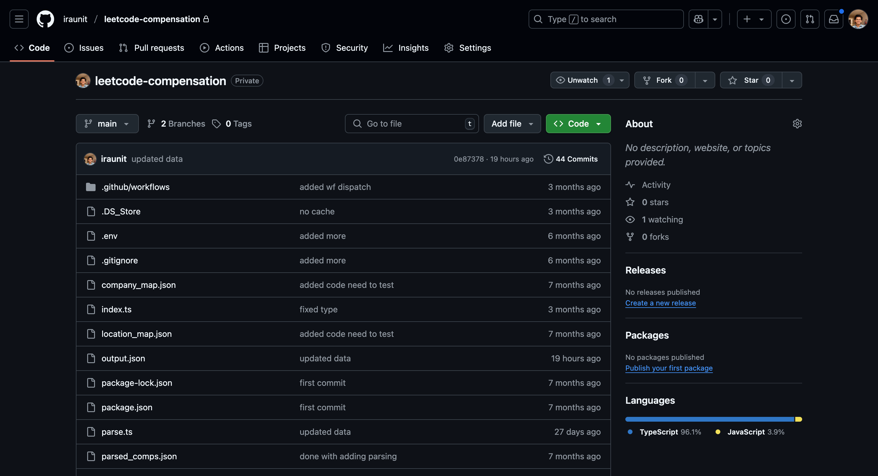 Leetcode Compensation: The Ultimate Guide to Company-Wise Salary Insights screenshot 1